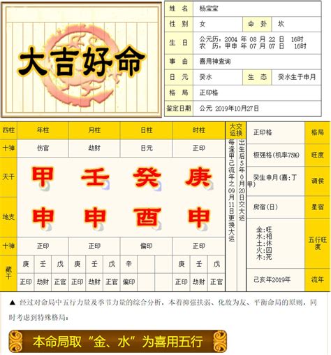 命局|八字命局分析